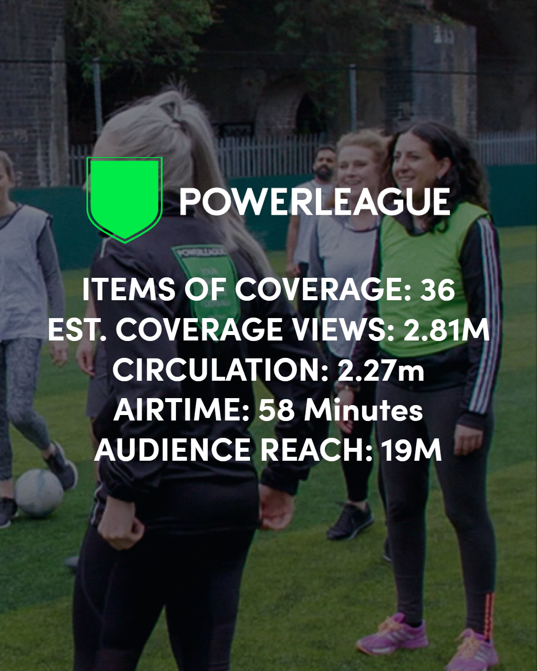 Powerleague Integrated Campaign Stats