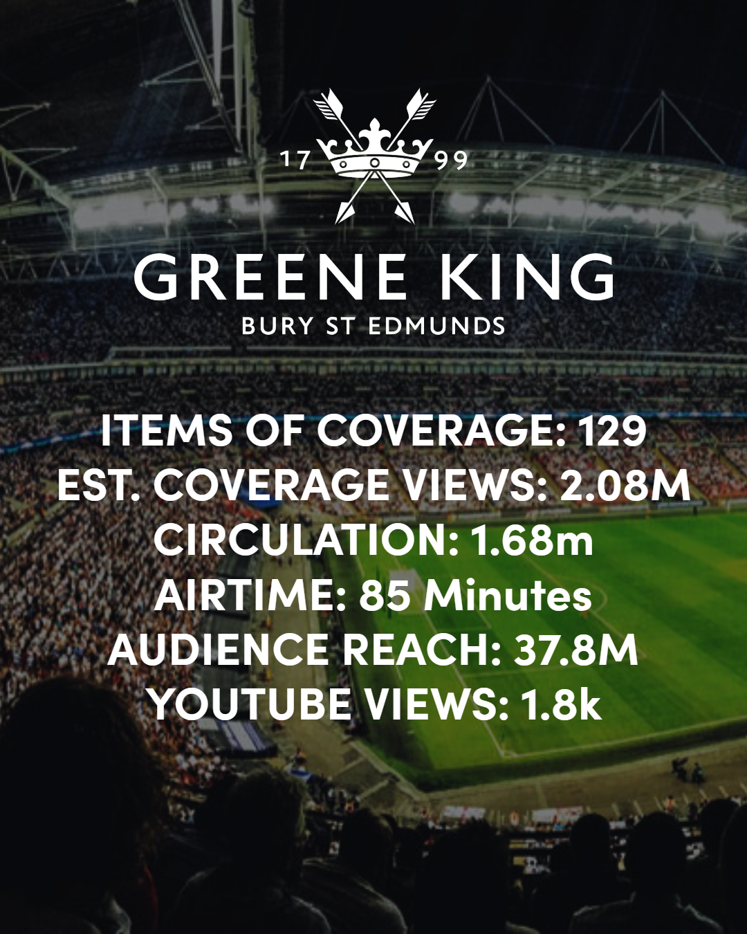 Greene King Outside Broadcast Stats